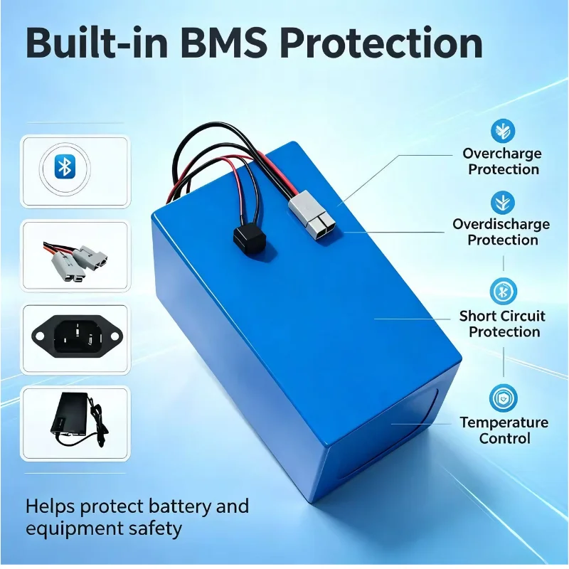 حزمة بطارية XM 72V LiFePO4 بسع - مراجعة 72V 30Ah Lifepo4 Battery Pack وسعره