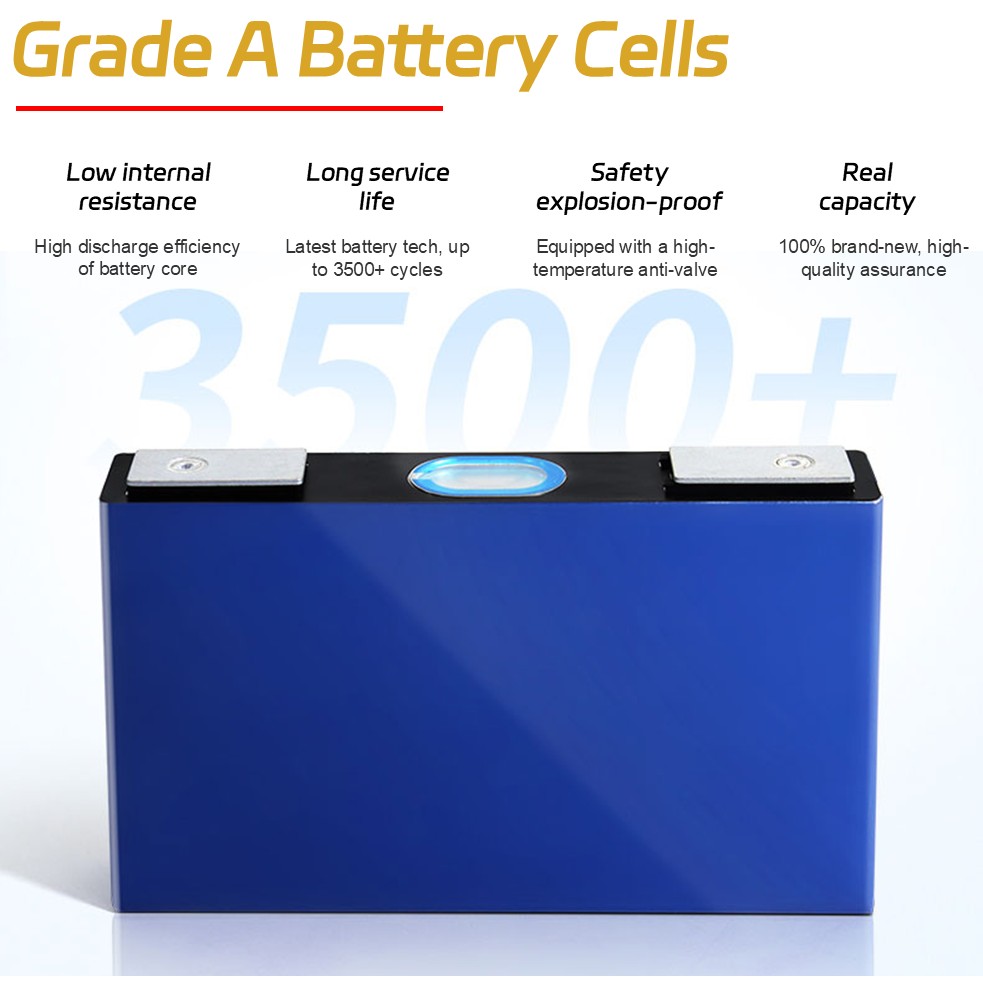 بطارية ليثيوم حديد فوسفات قابل - مراجعة 72V 30Ah Lifepo4 Battery Pack وسعره